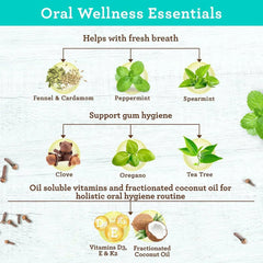 COCONUT MINT PULLING OIL +7 ESSENTIAL OILS & VITAMINS D3, E, K2- 3 OZ. (12/Case)